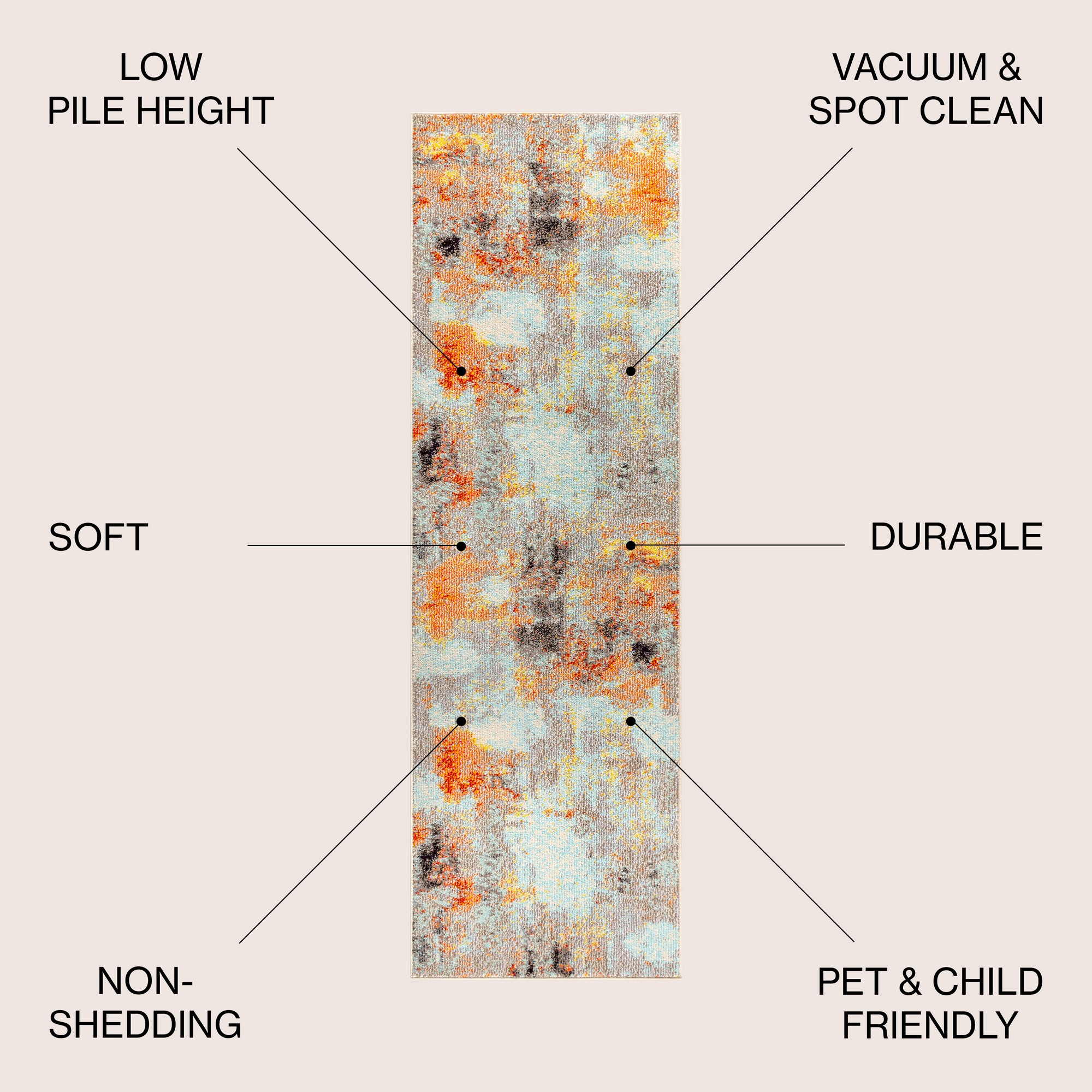 JONATHAN Y CTP104 Contemporary Pop Modern Abstract Vintage Area Rug - Picture 23 of 32