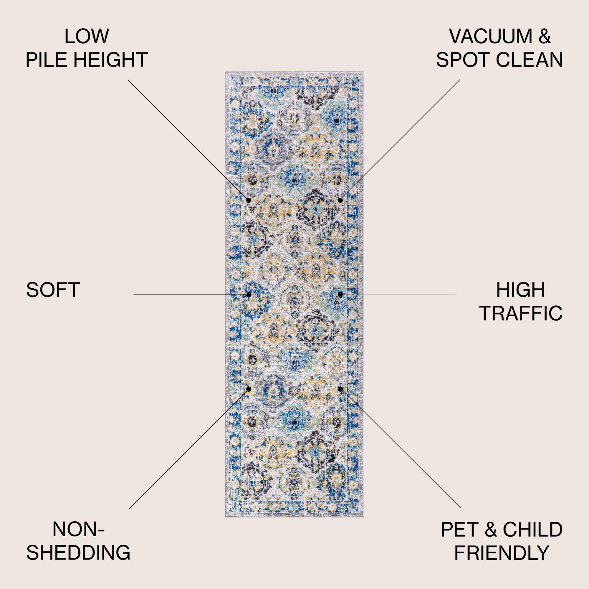 JONATHAN Y MDP205 Modern Boho Vintage Trellis, Transitional Area Rug - Picture 31 of 44