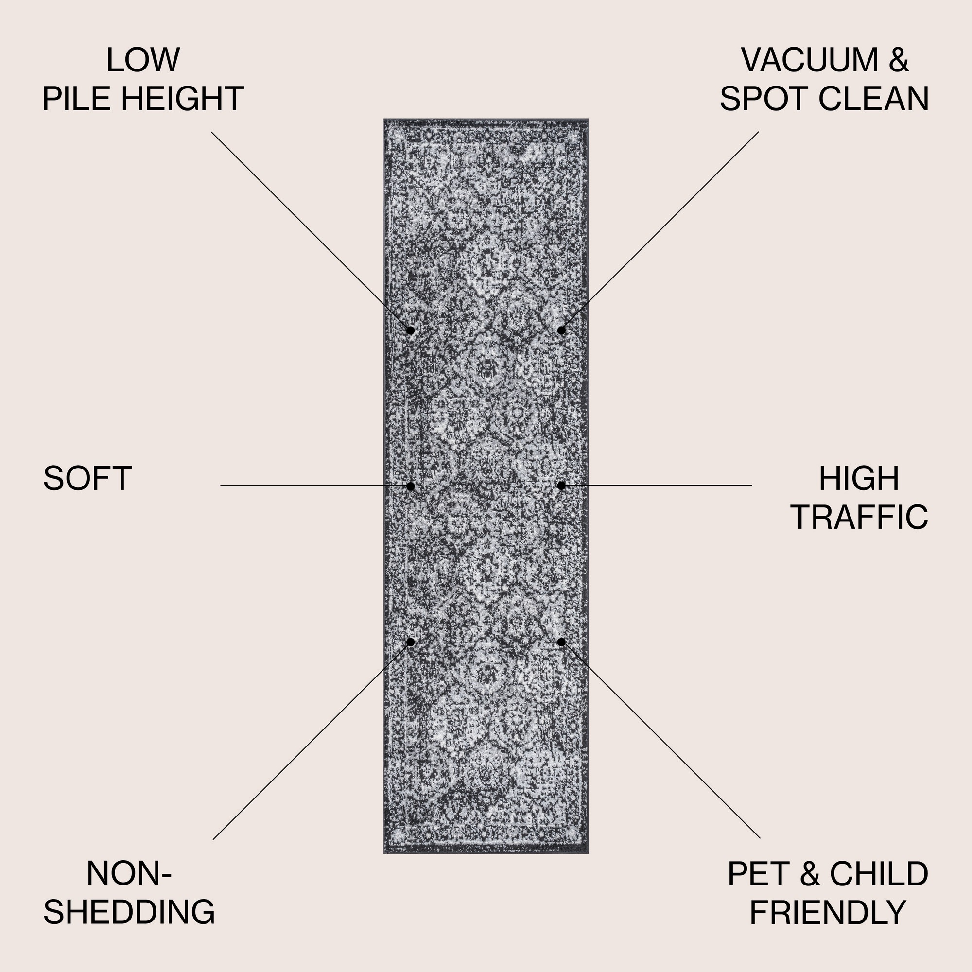 JONATHAN Y MDP205 Modern Boho Vintage Trellis, Transitional Area Rug - Picture 19 of 44
