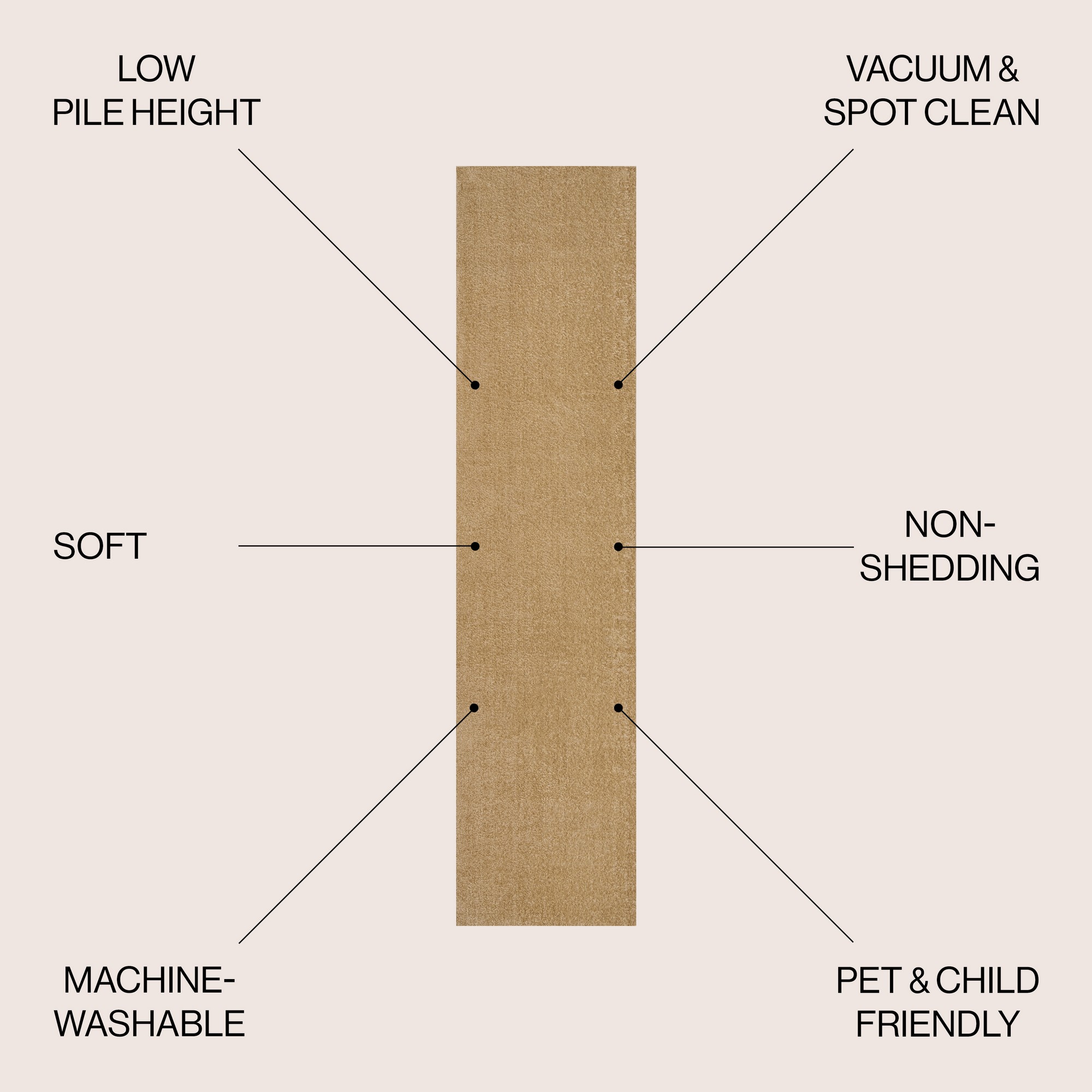 Twyla Classic Solid Low-Pile Machine-Washable - Picture 36 of 37